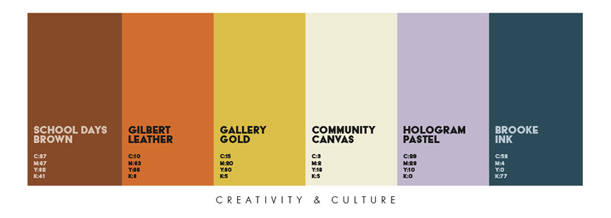 6 banded colours as described below