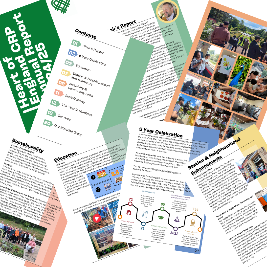 8 small icons of images of pages found within the community rail report.