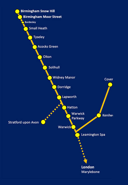 SALRUA rail map